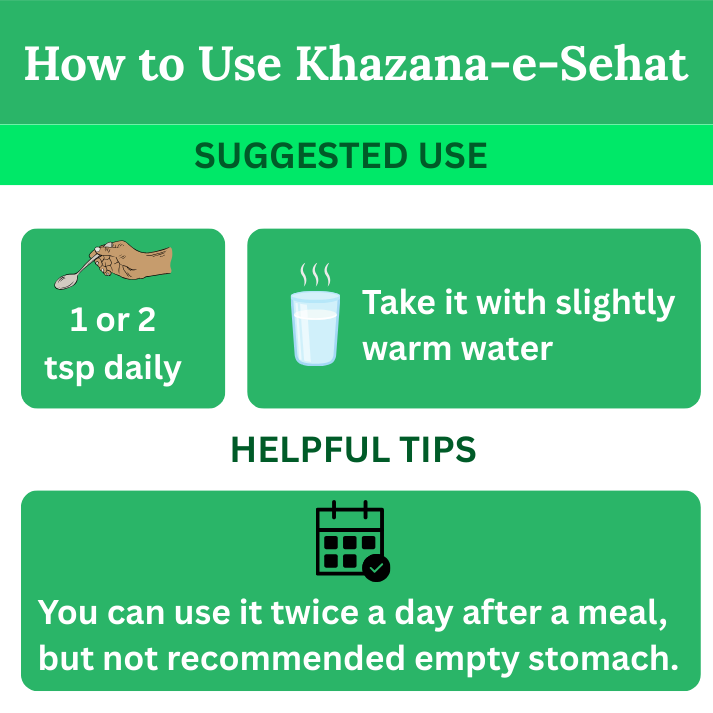 Khazana-e-Sehat
